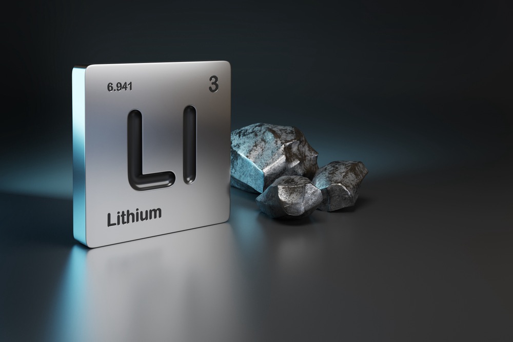 Lithium next to a it’s LI elemental table square